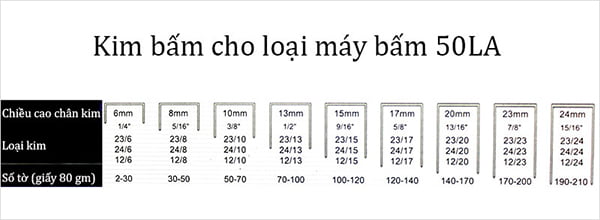 Kim bấm Trio KW 23/13 - chính hãng - giá rẻ nhất tại vppminhanh.